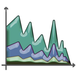 Grafico Statistiche a 256x256 pixel