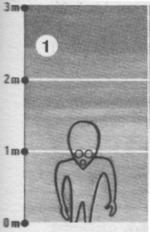 Riproduzione di un antropoide nano