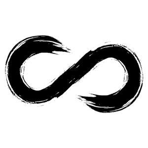 Loop rotations of the rope