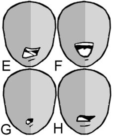 L'espressività della bocca - Figura 2
