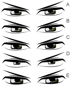 Disegnare l'occhio: iride e pupilla - Figura 1