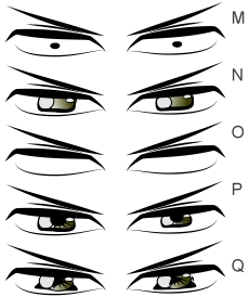 Disegnare l'occhio: iride e pupilla - Figura 3