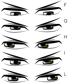 Disegnare l'occhio: iride e pupilla - Figura 2