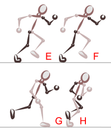 Disegnare l'animazione della corsa - Figura 2
