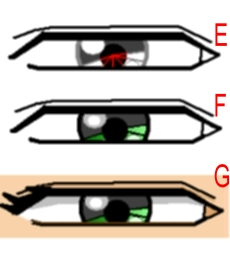Dibujar los ojos - Figura 2