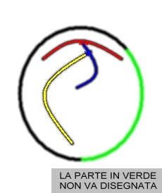 Disegnare l'orecchio (di lato) - Figura 1