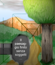 Paesaggi di sfondo per esterni - Figura 3