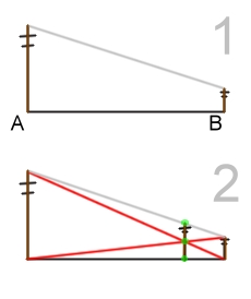 Animazione: definire lo "spacing" - Figura 1