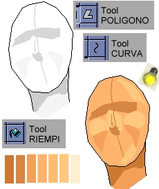 Disegnare una donna al computer - Figura 1