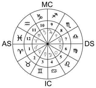 Raffigurazione di Ipparco