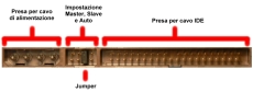 Il lato di un comune hard disk