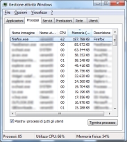 Vista Processi del Task Manager di Windows