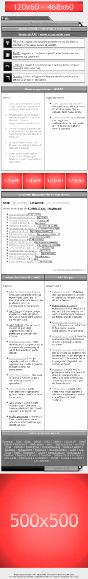 Esempio indicativo dello spazio