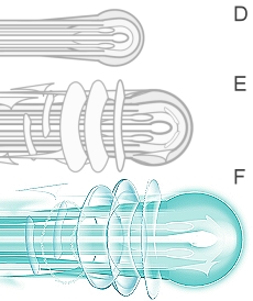 Disegnare un'onda energetica - Figura 2