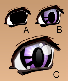 L'espressività degli occhi in stile manga - Figura 1