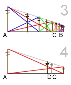 Animazione: definire lo "spacing" - Figura 2